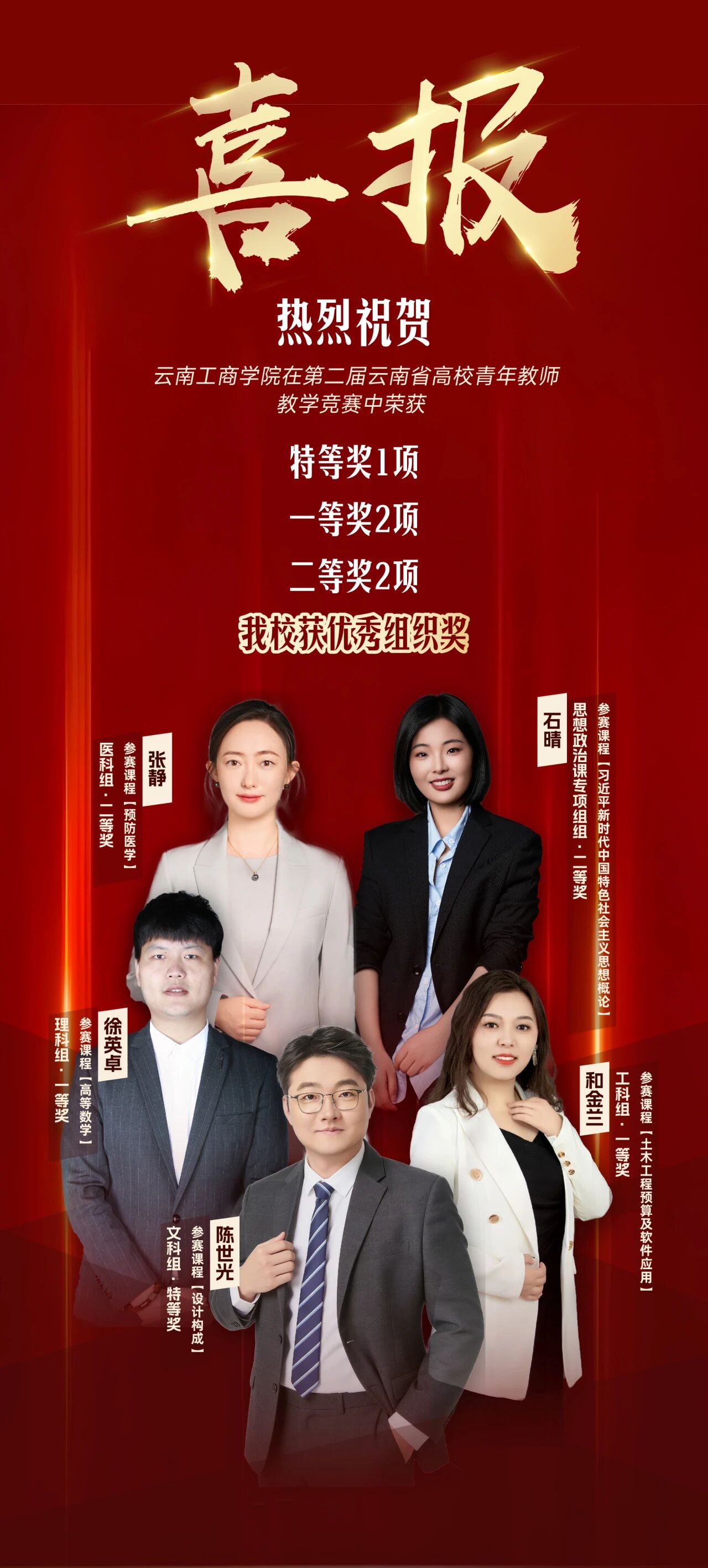 全省同类唯一!2026世界杯足球官网在省高校青年教师教学竞赛中获5项大奖 + 特等奖 + 优秀组织奖!