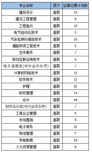 三校.png
